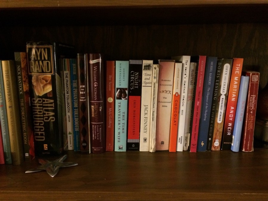 Shelf of favorite books